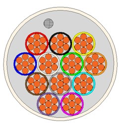 CQR 12x0,22мм² (CAB 12/100 нг-LS) Слаботочный кабель для систем сигнализации (бухта 100м.) CAB 12/100 нг-LS - фото 359786
