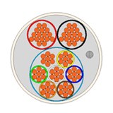 CQR 6х0,22мм²+2х0,5мм² ЭКРАН (CABS 8/100/PD нг-LS) Слаботочный кабель для систем сигнализации (бухта 100м.) CQR 6х0,22мм²+2х0,5 - фото 359796