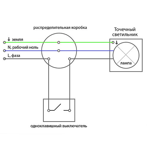 28947 DL53, 20W 230V GX53, черный хром, без лампы, DL53 Светильник потолочный встраиваемый FERON 28947 - фото 614848