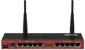 2011UiAS-2HnD-IN Wi-Fi роутер MIKROTIK 2011UiAS-2HnD-IN - фото 618868