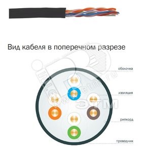 LC3-C5E04-339 F/UTP кат 5E 4х2х24AWG solid LDPE OUTDOOR ЭКРАН Витая пара FTP 4 пары AWG 24 Cat.5е внешняя Cu (кор.305м.) ITK® LC3-C5E04-339 - фото 622170