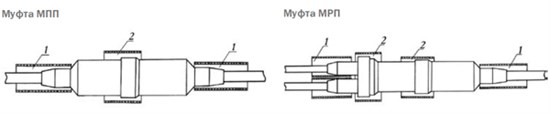 120309-00004 Муфта прямая полиэтиленовая МПП 1 с ТУТ (уп.40шт.) SSD 120309-00004 - фото 626144