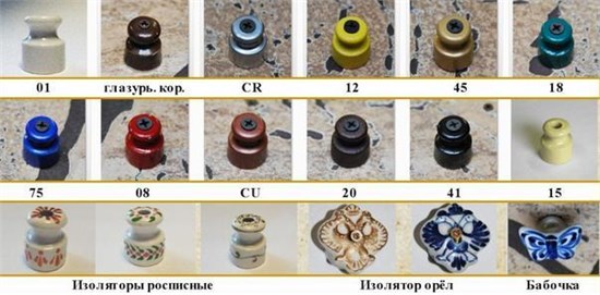 РШ4-01 Изолятор фарфор, h=24mm, d=20mm, белый "Гусевъ" РШ4-01 - фото 632593