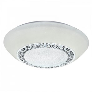 2100/430-80W RGB Светодиодный светильник Profit Light 2100/430-80W RGB