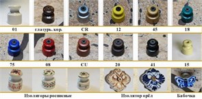 РШ4-41 Изолятор фарфор h=24mm, d=20mm, черный "Гусевъ" РШ4-41