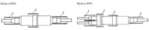 120309-00003 Муфта прямая полиэтиленовая МПП 0,5 с ТУТ (уп.70шт.) SSD 120309-00003