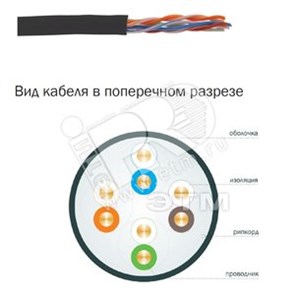 LC3-C5E04-339 F/UTP кат 5E 4х2х24AWG solid LDPE OUTDOOR ЭКРАН Витая пара FTP 4 пары AWG 24 Cat.5е внешняя Cu (кор.305м.) ITK® LC3-C5E04-339