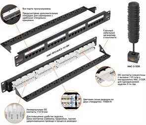NIKOMAX патч-панель19", 1U, 24 порта, кат.5е,RJ45/8P8C, 110/KRONE, T568A/B, неэкр.с органайз., черн. NMC-RP24UD2-1U-BK
