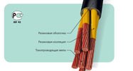 РПШ 4х1,5мм² Провод медный резиновый РПШ 4х1,5