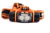 Фонарь "PANDA 1.0" налобный 2xCREE XP-G2 max.600лм, 5 режимов, под аккум. 18650 ЯРКИЙ ЛУЧ "PANDA 1.0" - фото 616506