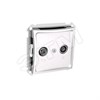 000195 ДУЭТ TV-R РОЗЕТКА ПРОХОДНАЯ 11DB, МЕХАНИЗМ, БЕЛАЯ (уп.10шт.) Schneider Electric 000195 - фото 622108