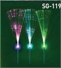 SG-119  (3LED) светильник с солн.батар. SG-119 - фото 629877