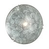 277 SN16 063 хром/белый/декор Н/п светильник E27 2*100W 220V Fulia SONEX 277 SN16 063 - фото 630761